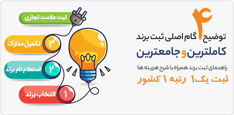 4مرحله ثبت برند